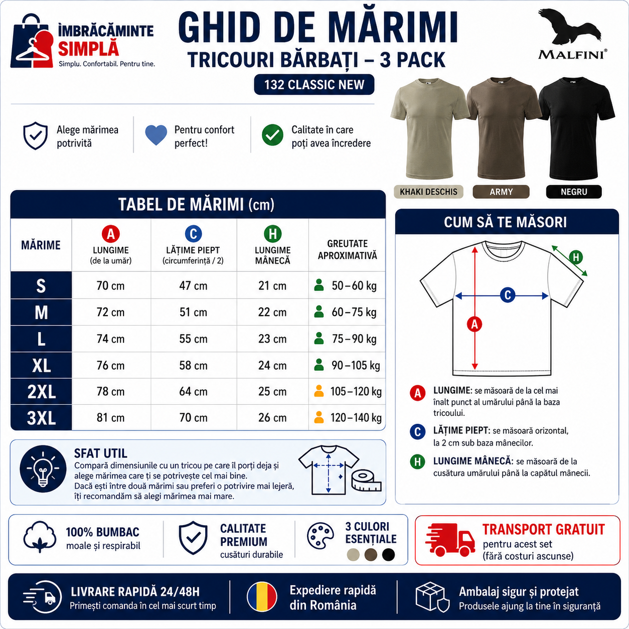 Tabel marimi set 3 tricouri barbati model 132 S M L XL 2XL 3XL